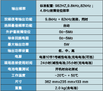 智能型管線探測儀   BG-2082