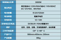 多功能應(yīng)急移動(dòng)電源  BG-DY3000