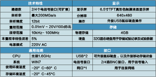 局部放電在線監測系統  BGPD-1000