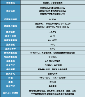 智能放電測(cè)試儀  BG-8960/8960A