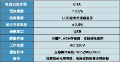 智能蓄電池維護儀 BG-8963